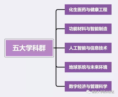 太湖科學城崛起 軌交藍圖繪就 科創人居新高地漸成