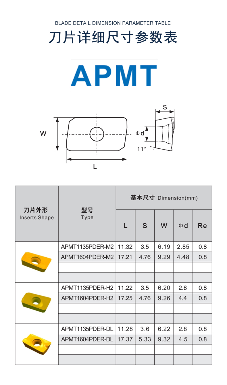 高效精密銑削利器 數控銑刀片APMT1135/1604RDER在七彩加硬鋁加工中的卓越表現