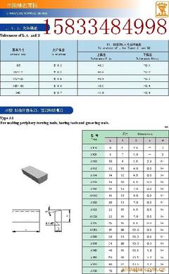 株洲鉆石硬質合金銑削刀片SNKN1504詳解與應用
